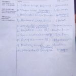 Balbir Rajewal-led front SSM releases first list of candidates