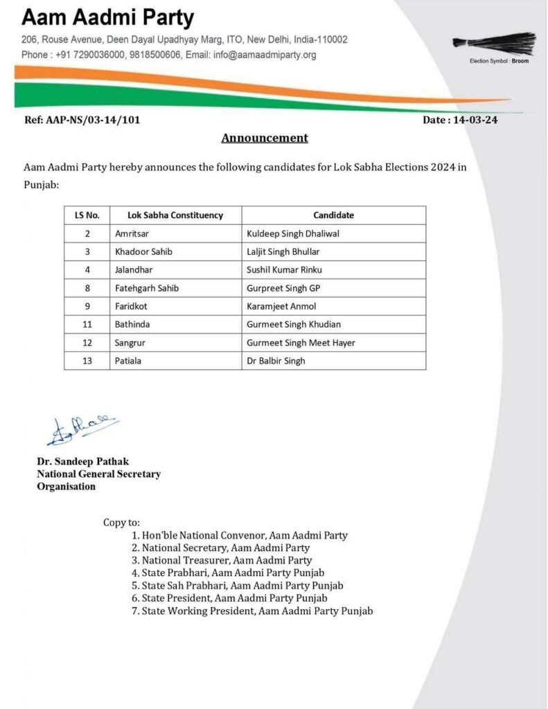 Aam Aadmi Party releases list of 8 candidates for Lok Sabha elections in Punjab