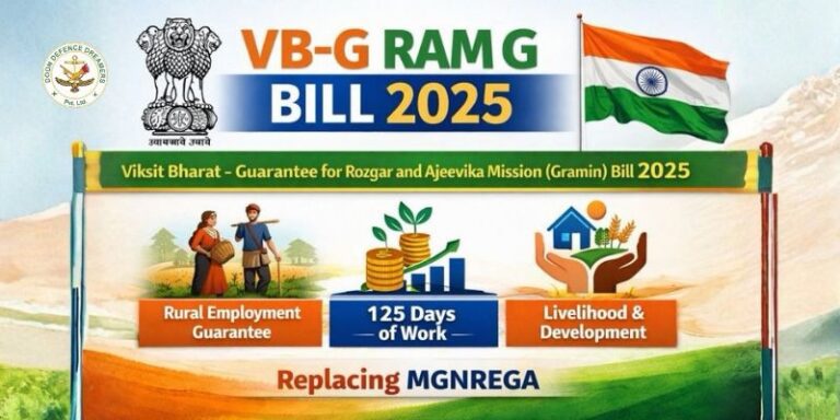 From Entitlement to Outcomes: The Case for Replacing MGNREGA with VBGRAM-G