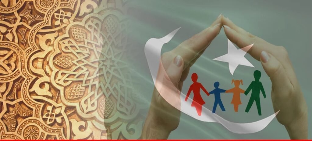 Modern Welfare State, Social Welfare, Islam and Muslims
